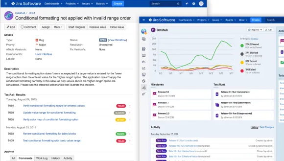 TestRail Jira Integration